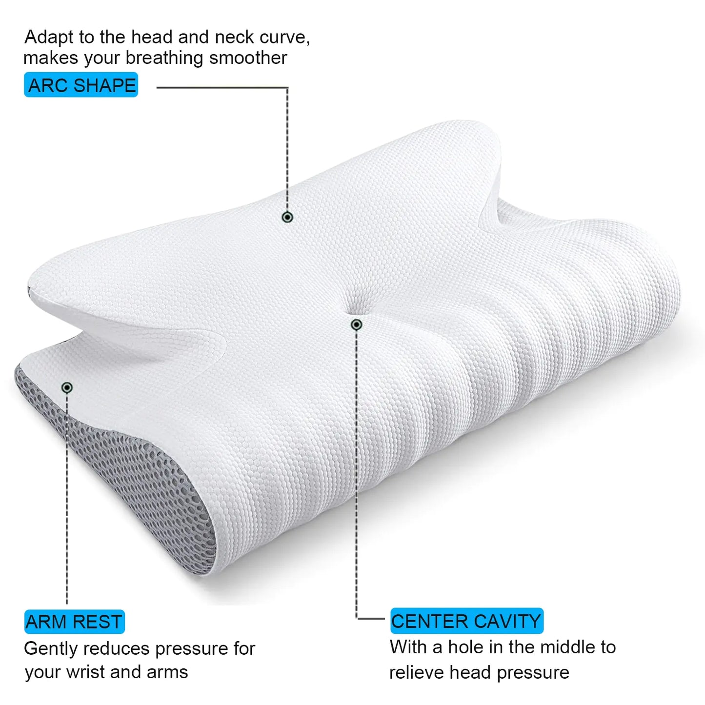 Fuloon Contour Cervical Pillow For Bed Sleeping, Memory Foam, Neck Pillows for Side, Back, and Stomach Sleepers