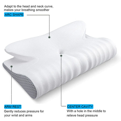 Fuloon Contour Cervical Pillow For Bed Sleeping, Memory Foam, Neck Pillows for Side, Back, and Stomach Sleepers