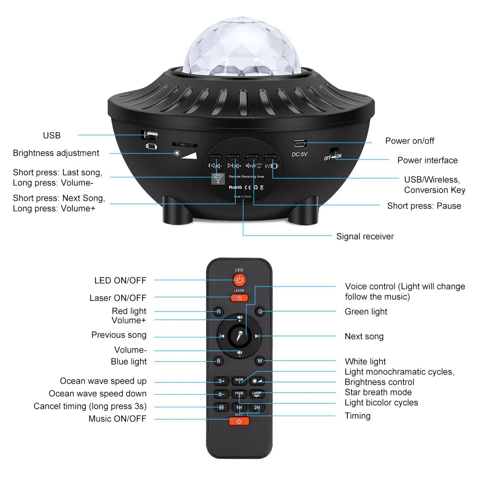 LED Star Galaxy Projector Lamp