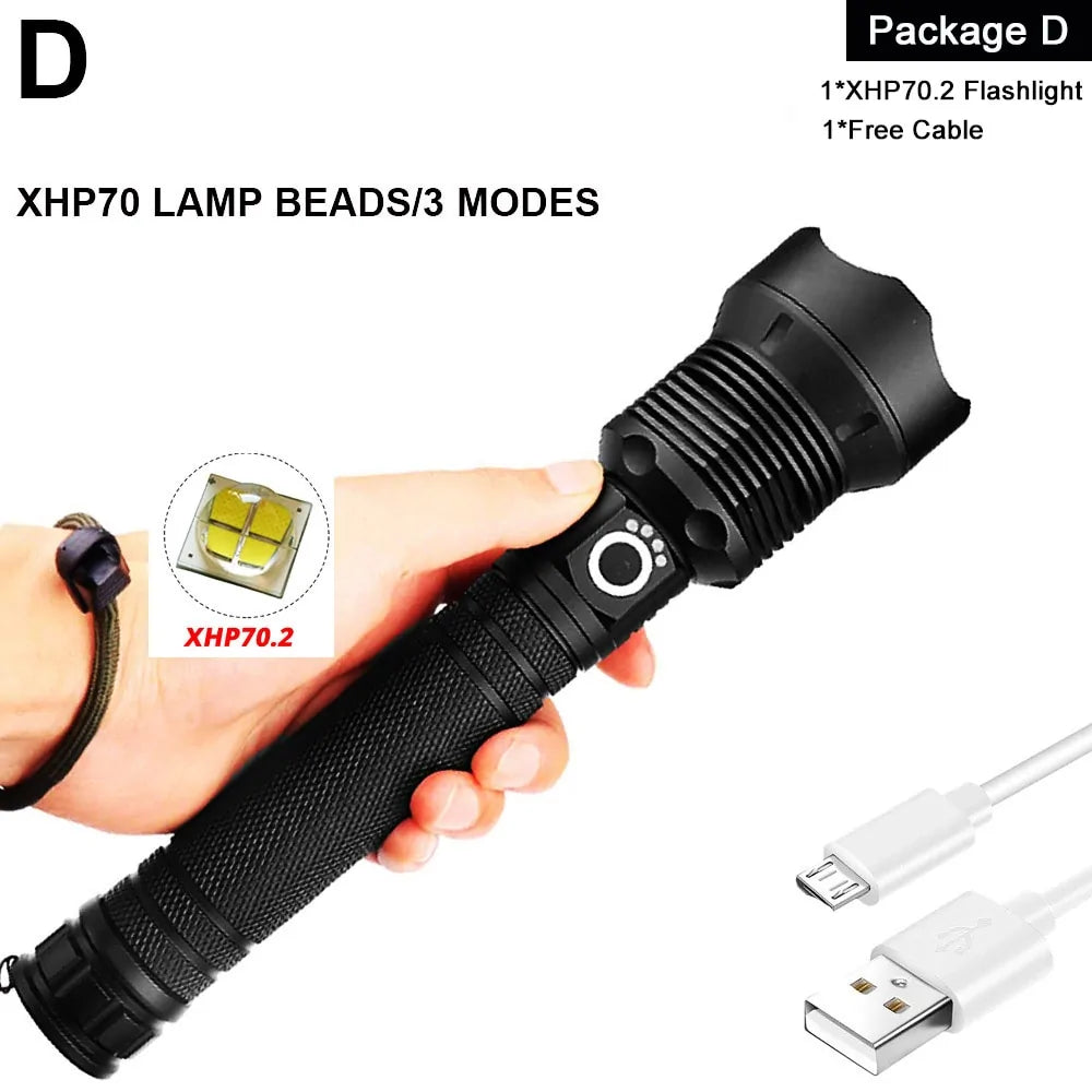 XHP90 LED Flashlight: USB Rechargeable Power Display Torch