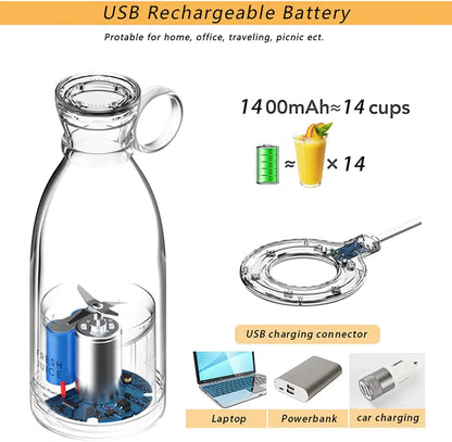 Self Contained Blender Bottle