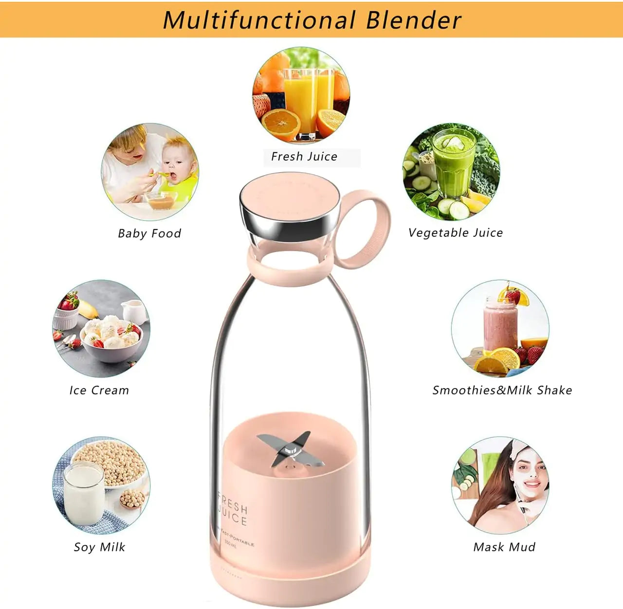 Self Contained Blender Bottle