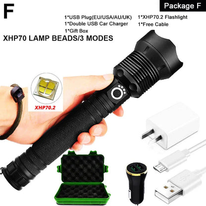 XHP90 LED Flashlight: USB Rechargeable Power Display Torch